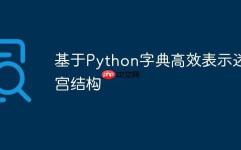 基于Python字典高效表示迷宫结构