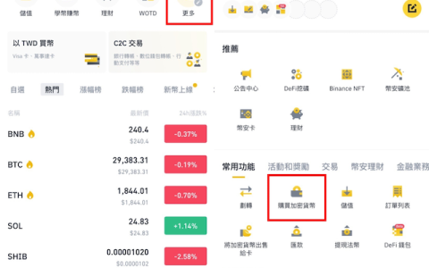 比特币在哪里买？新手首选这些主流平台