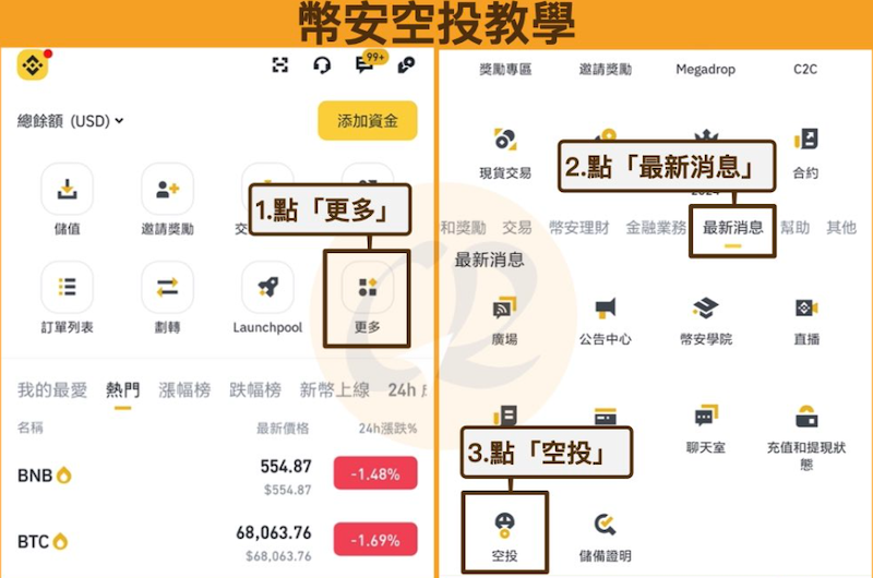 空投是什么意思?能不能白拿币?如何参与? - 创想鸟