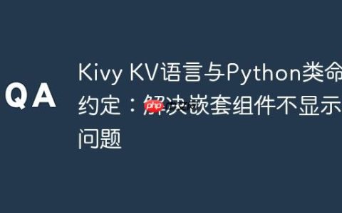 Kivy KV语言与Python类命名约定：解决嵌套组件不显示问题