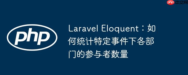 laravel eloquent:如何统计特定事件下各部门的参与者数量