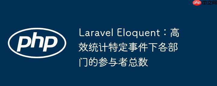 Laravel Eloquent:高效统计特定事件下各部门的参与者总数