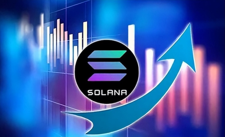 Solana 爆发 $ANI，如何搭上这波链上恋爱Meme快车？ - 创想鸟