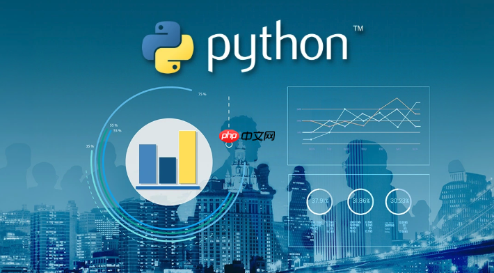 如何使用Python开发CLI工具?Click库最佳实践
