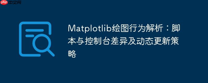 Matplotlib绘图行为解析:脚本与控制台差异及动态更新策略
