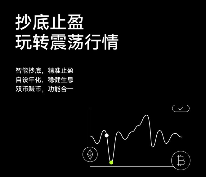 新人如何使用OKX欧易的抄底止盈策略?如何查看订单策略详情?如何停止策略?