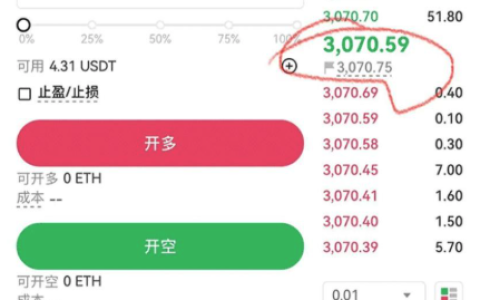 币圈里“开多”和“开空”是什么意思？
