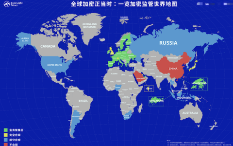 多国加强监管 加密市场将迎来新一轮洗牌？