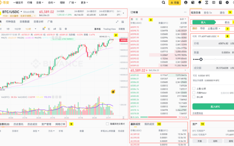 支持中文的行情网站推荐，适合新手收藏使用