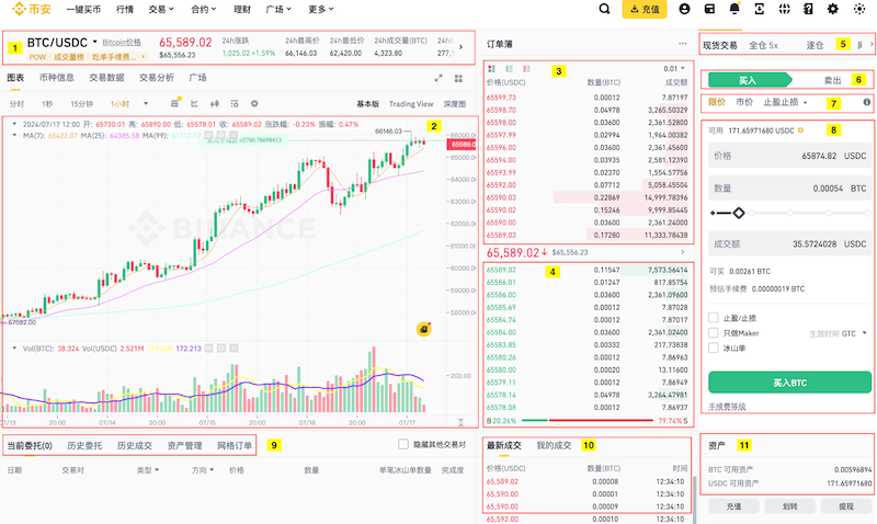 支持中文的行情网站推荐,适合新手收藏使用 - 创想鸟
