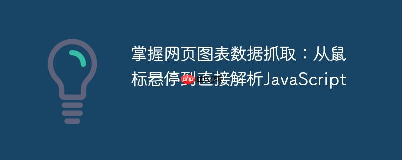 掌握网页图表数据抓取:从鼠标悬停到直接解析JavaScript