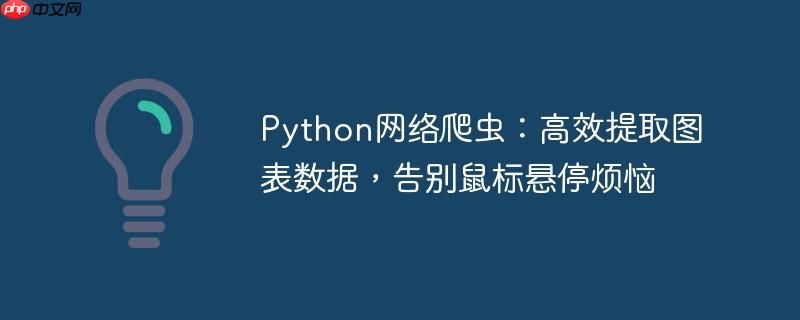 Python网络爬虫:高效提取图表数据,告别鼠标悬停烦恼