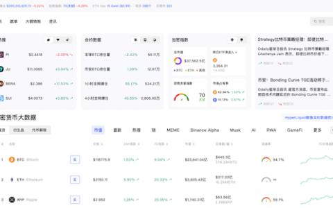 看K线图最清晰的以太坊行情网站推荐