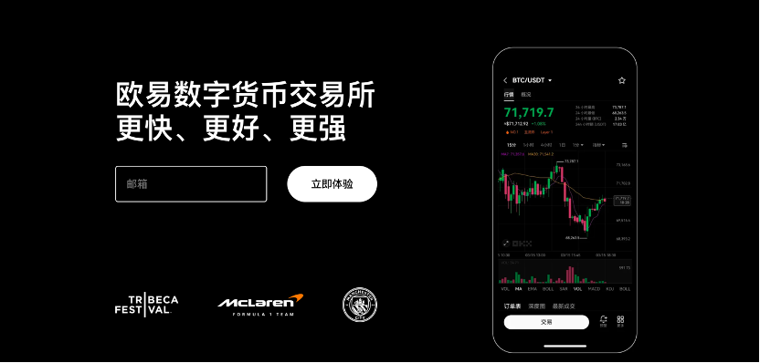 币圈新手入门选哪个交易平台好?一文看懂比特币交易平台差异