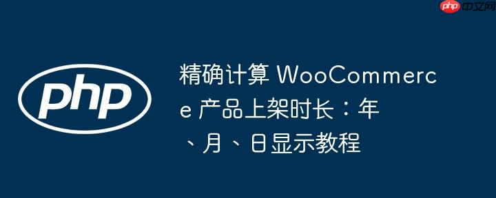 精确计算 WooCommerce 产品上架时长:年、月、日显示教程