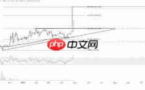 XMR币能否涨到1000美元