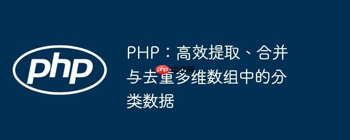 PHP:高效提取、合并与去重多维数组中的分类数据
