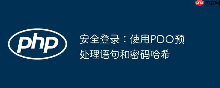 安全登录:使用pdo预处理语句和密码哈希