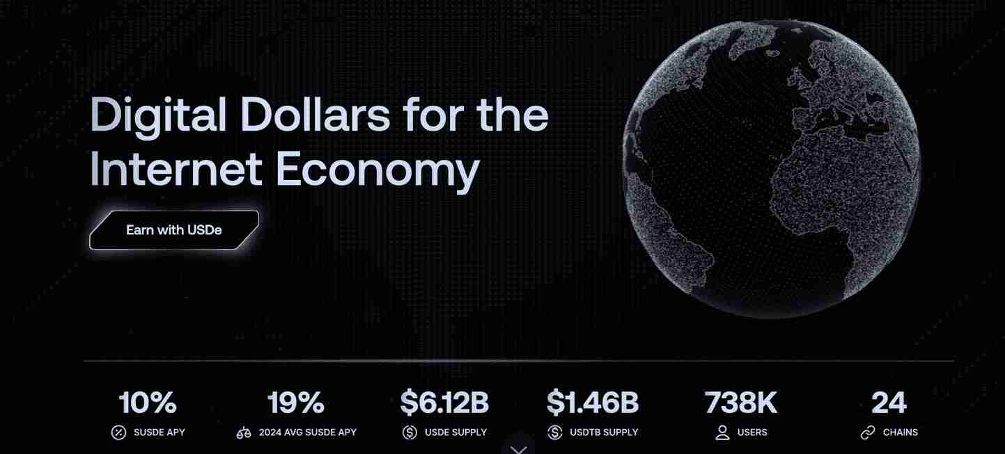 Ethena(ENA币)未来价格如何?ENA币2025年、2026年-2030年价格预测