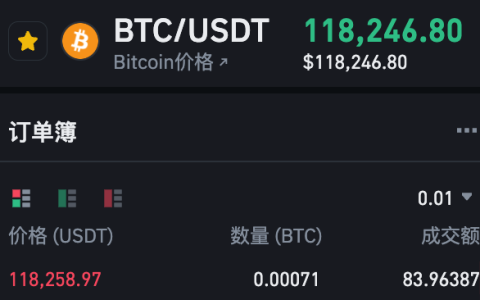 比特币行情APP 比特币美元实时行情k线