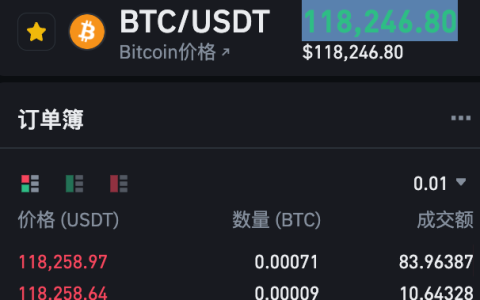 BTC历史价格走势图app推荐 比特币2015-2025历史价格汇总