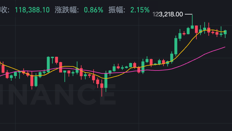 比特币爆仓监控APP 比特币最新行情工具 - 创想鸟