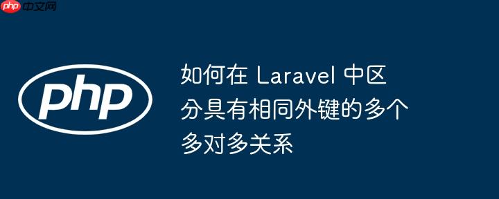 如何在 laravel 中区分具有相同外键的多个多对多关系