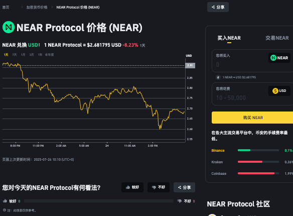 NEAR币是什么?如何通过NEAR协议赚取收益? - 创想鸟