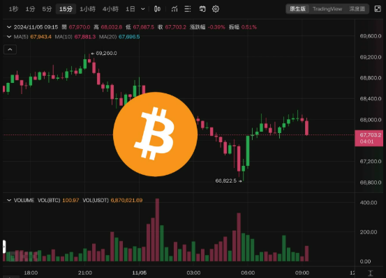 火网交易所手机版免费下载安装 火网HTX安卓手机版APP下载链接 - 创想鸟