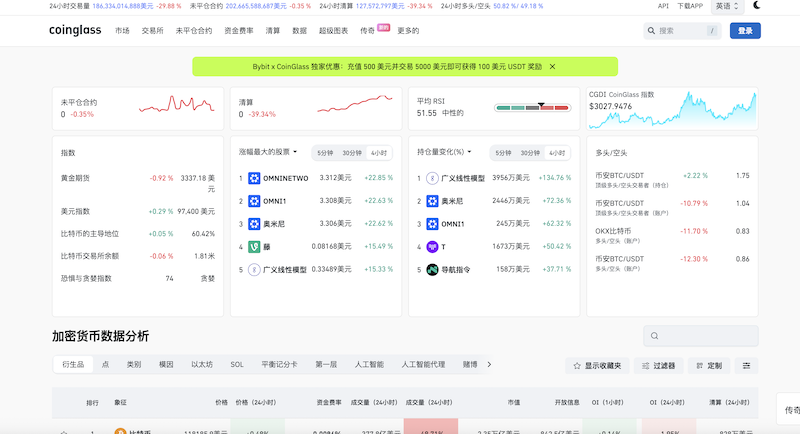 提供币圈K线图与指标分析的专业网站推荐 - 创想鸟