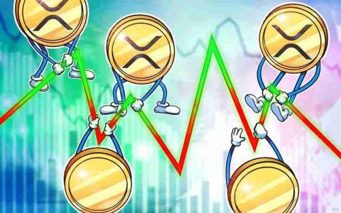 瑞波币(XRP)价格能从占据多个月份高点的3.66美元涨到多高？