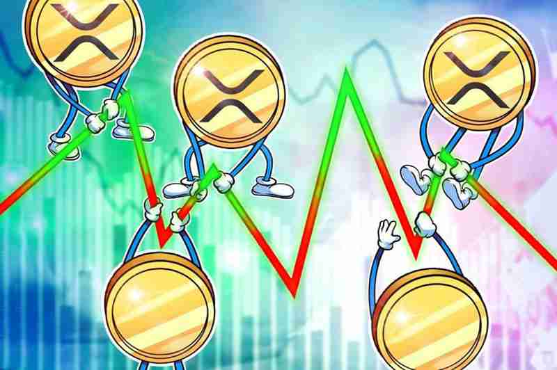 瑞波币(XRP)价格能从占据多个月份高点的3.66美元涨到多高?