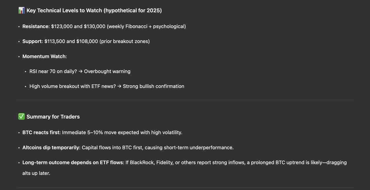 如何使用ChatGPT 将热门新闻转换为加密交易信号?初学者指南