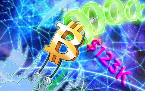 比特币12.3万美元这不是顶部:分析师Bitcoin Vector指出BTC有望突破更高