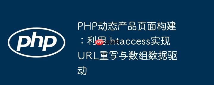 php动态产品页面构建:利用.htaccess实现url重写与数组数据驱动