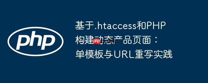 基于.htaccess和PHP构建动态产品页面:单模板与URL重写实践