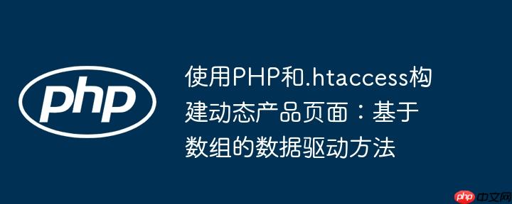 使用PHP和.htaccess构建动态产品页面:基于数组的数据驱动方法