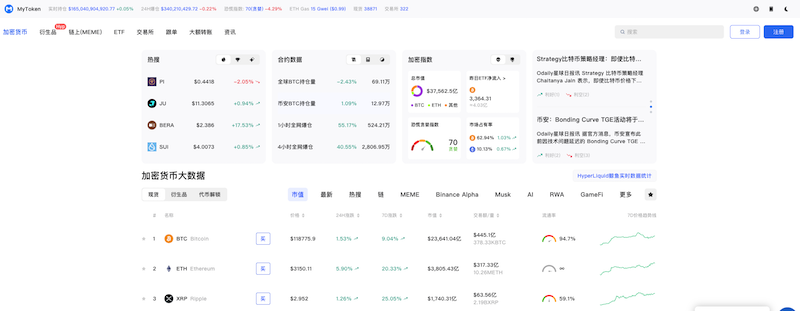 不需注册即可查看币种实时价格的行情网站大全
