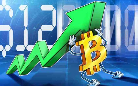 比特币(BTC)接近12万美元，分析预测接下来将出现 更大价格波动