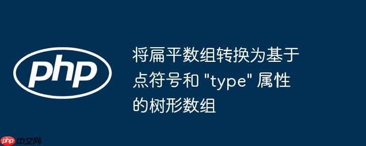 将扁平数组转换为基于点符号和 