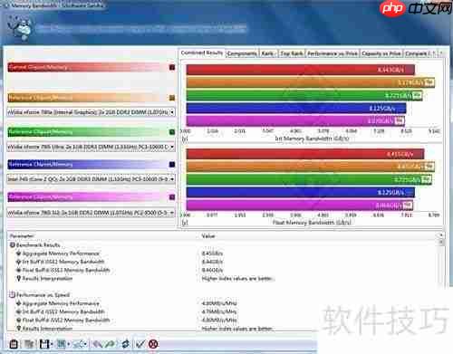 Win7 32位系统突破4G内存限制