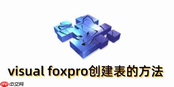 visual foxpro怎么创建表?visual foxpro创建表的方法