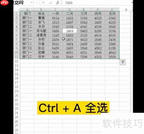 普通表格变超级表技巧