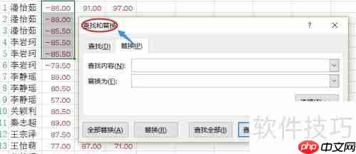 Excel批量转负数为正数