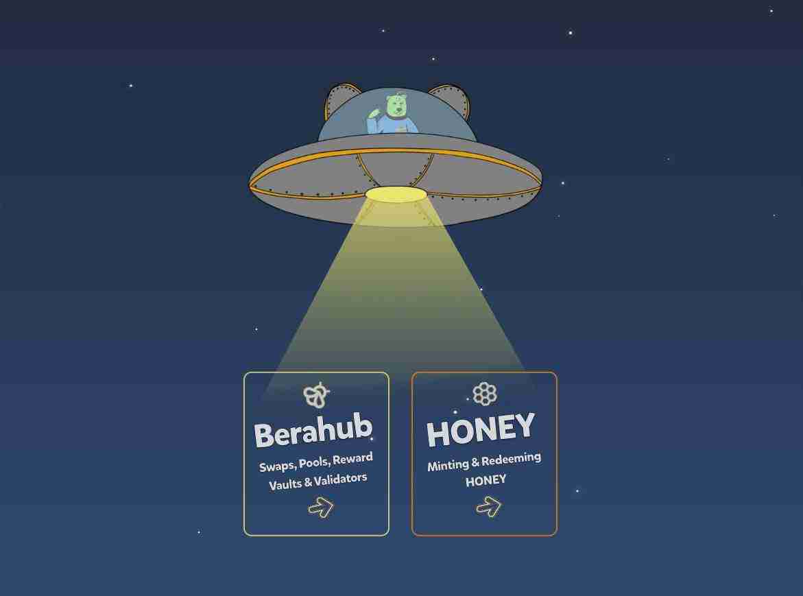 Berachain:流动性证明是什么?有什么特点?