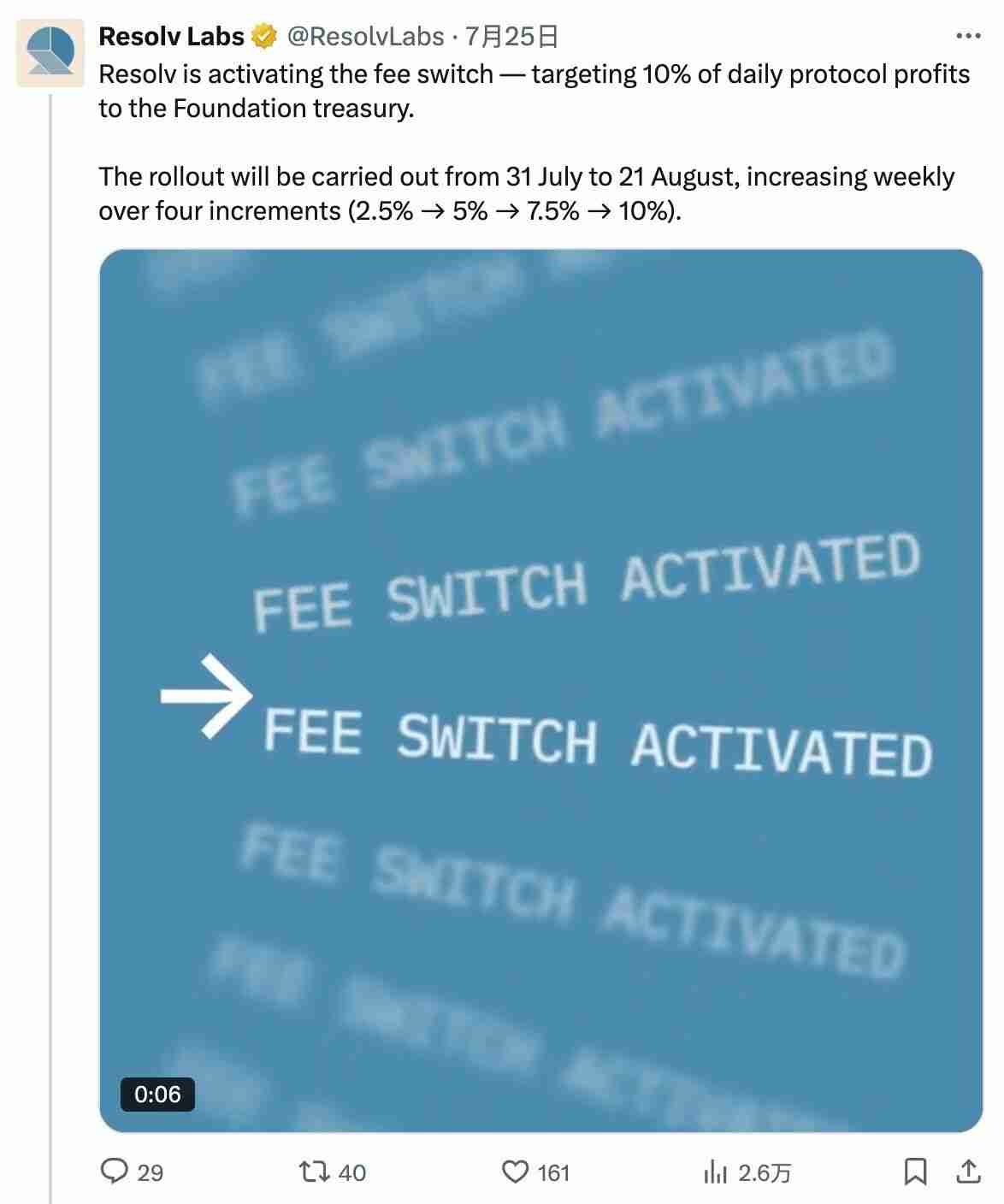 费用开关激活,新稳定币协议RESOLV会成为下一个ENA吗?