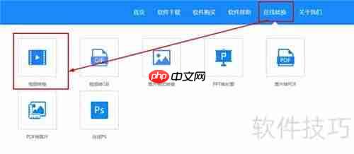 F4V转MP4:简单高效教程