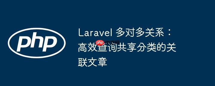 laravel 多对多关系:高效查询共享分类的关联文章