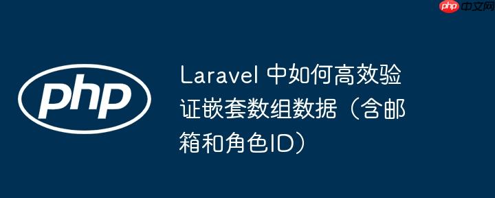 laravel 中如何高效验证嵌套数组数据(含邮箱和角色id)