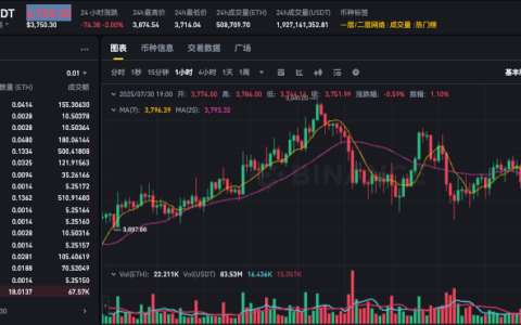 2025虚拟币看盘软件排名 目前最稳定最安全的虚拟币看盘软件前十名推荐